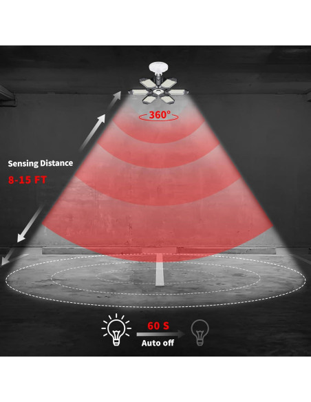 Luz de Garaje LED Hinersound Y6 con Sensor de Movimiento 200W 20000LM Luz de Garaje LED Hinersound Y6 con Sensor de Movimiento 200W 20000LM