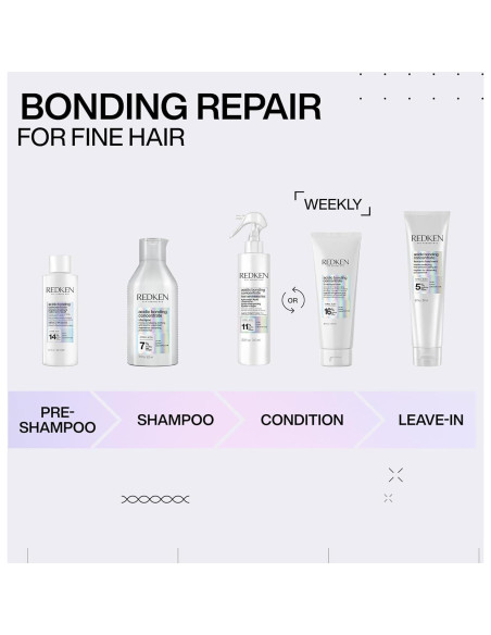 Champú Redken Acidic Bonding Concentrate 50.7 ml - Sin Sulfatos Champú Redken Acidic Bonding Concentrate 50.7 ml - Sin Sulfatos