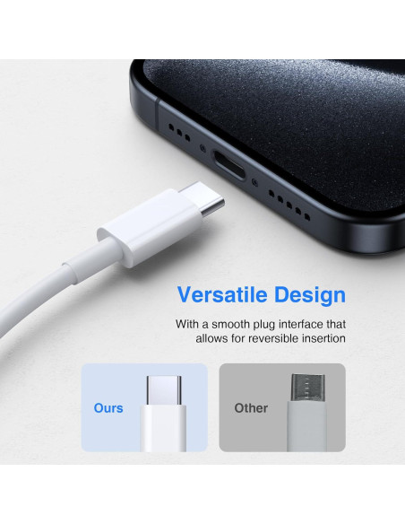Cable USB C Ofuca 1.8M 2Pack Carga Rápida 2.4A Compatible Cable USB C Ofuca 1.8M 2Pack Carga Rápida 2.4A Compatible