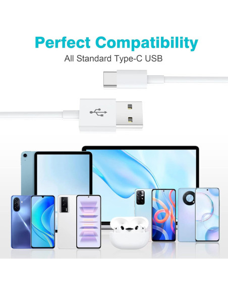 Cable USB C Ofuca 1.8M 2Pack Carga Rápida 2.4A Compatible Cable USB C Ofuca 1.8M 2Pack Carga Rápida 2.4A Compatible