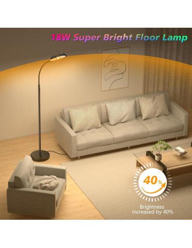 Lámpara de Pie LED RGB PACOVY 18W con Control Remoto y Táctil