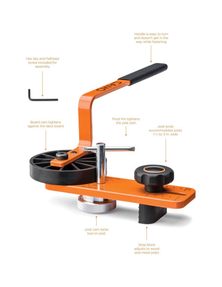Herramienta de Palanca Camo para Instalación de Decks 1 Unidad Herramienta de Palanca Camo para Instalación de Decks 1 Unidad