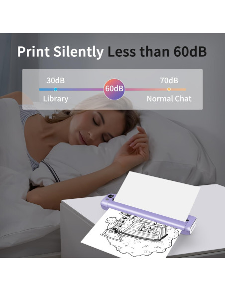Impresora Térmica Portátil Rongta F81 Bluetooth WiFi 203dpi Impresora Térmica Portátil Rongta F81 Bluetooth WiFi 203dpi