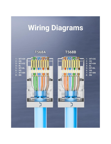 Conectores RJ45 Pasantes Blindados VCE Cat6 100 Unidades Conectores RJ45 Pasantes Blindados VCE Cat6 100 Unidades