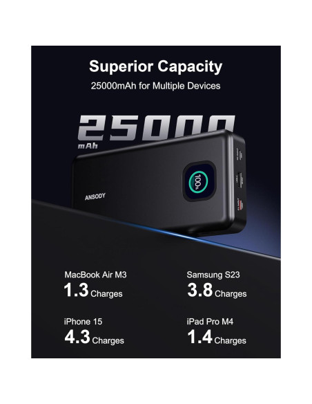 Banco de Energía ANSODY 25000mAh 140W Carga Rápida USB-C Banco de Energía ANSODY 25000mAh 140W Carga Rápida USB-C