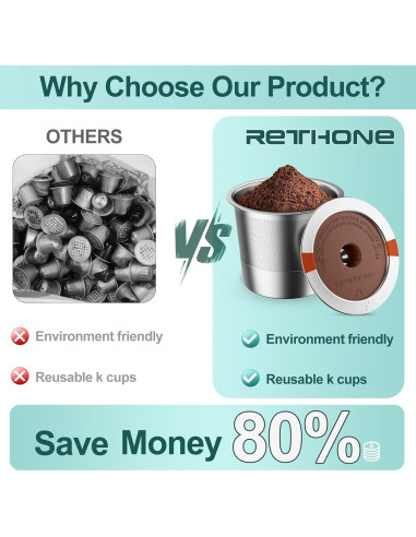 Filtros de Café Reutilizables RETHONE K Cup Acero Inoxidable