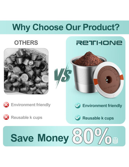 Filtros de Café Reutilizables RETHONE K Cup Acero Inoxidable Filtros de Café Reutilizables RETHONE K Cup Acero Inoxidable