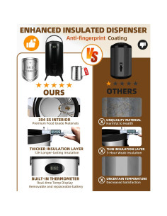 Dispensador de Bebidas Aislado JIVGDN 8 Litros Acero Inoxidable Negro 2