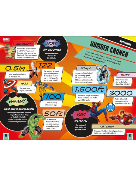 Marvel Ultimate Quiz Book: Are You a Marvel Expert? Marvel Ultimate Quiz Book: Are You a Marvel Expert?