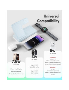 Estación de Carga Inalámbrica 3 en 1 GETPALS Azul para iPhone, Reloj y AirPods 2