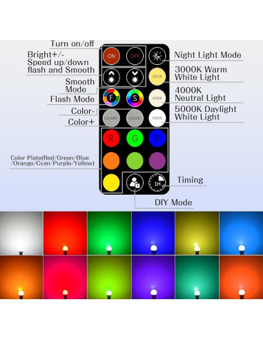 Bombilla LED RGB Regulable 8W E26 A19 con Control Remoto