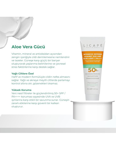 Protector Solar Facial Licape SPF 50+ Aloe Vera 40ml Piel Grasa