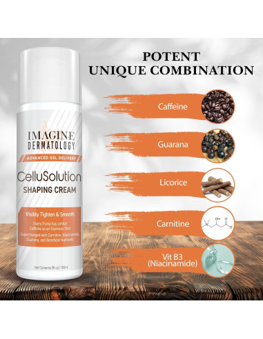 Crema Corporal CelluSolution Imagine Dermatology 150ml - Hidratante con Cafeína y Niacinamida