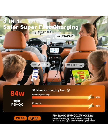 Cargador de Coche Retráctil Estbuc 84W 4 en 1 USB C Rápido Cargador de Coche Retráctil Estbuc 84W 4 en 1 USB C Rápido