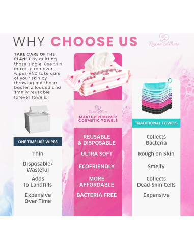 Toallas Desmaquillantes Reutilizables Raine Allure - 25 Unidades