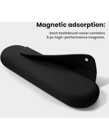 Funda de Viaje para Cepillo de Dientes Eléctrico iTokGok - Negro