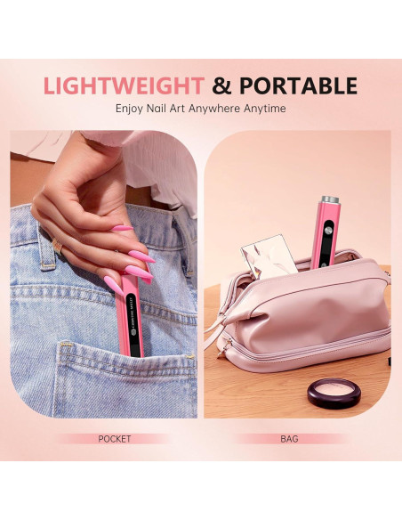 Lámpara UV de Uñas Inalámbrica CHRISTINE SHELLY 3 en 1 Lámpara UV de Uñas Inalámbrica CHRISTINE SHELLY 3 en 1