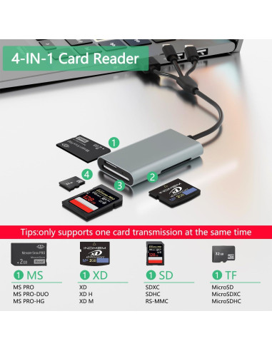 Lector de Tarjetas 4 en 1 Ardaddyn CR383-C USB-C/Lightning