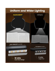 Luz de lectura recargable Glocusent A38, 100 horas, 5 colores 2