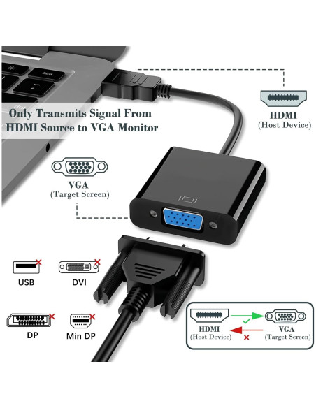 Adaptador HDMI a VGA Meliya 20cm 1080P para PC y Proyector Adaptador HDMI a VGA Meliya 20cm 1080P para PC y Proyector