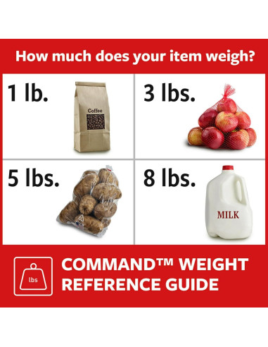 Colgador de Imágenes Command 2.27 kg - 3 Colgadores y Tiras