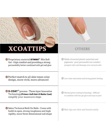 Uñas Postizas BTArtboxnails Cuadradas Largas Francés Gel Suave Uñas Postizas BTArtboxnails Cuadradas Largas Francés Gel Suave