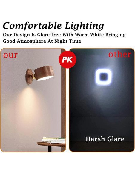 Lámparas de Pared LED Recargables LANDGOO 2 Piezas Madera Lámparas de Pared LED Recargables LANDGOO 2 Piezas Madera