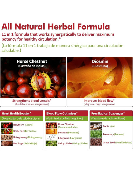 Extracto Líquido de Castaño de Indias Nurbetoxa 59 ml Extracto Líquido de Castaño de Indias Nurbetoxa 59 ml