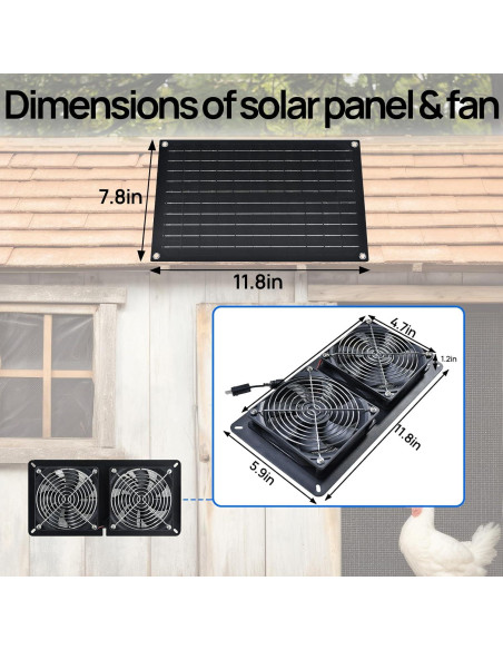 Ventilador de Escape Solar DC HOUSE 20W para Invernaderos y Gallineros Ventilador de Escape Solar DC HOUSE 20W para Invernaderos y Gallineros