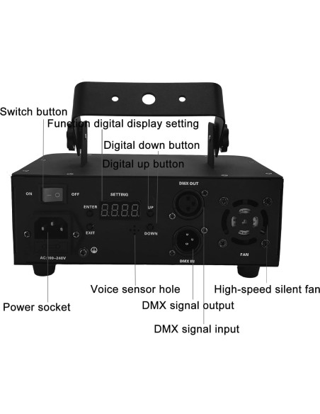 Luces Láser DJ Animación 3D RGB Control Remoto DMX - 20x12x11.5cm Luces Láser DJ Animación 3D RGB Control Remoto DMX - 20x12x11.5cm