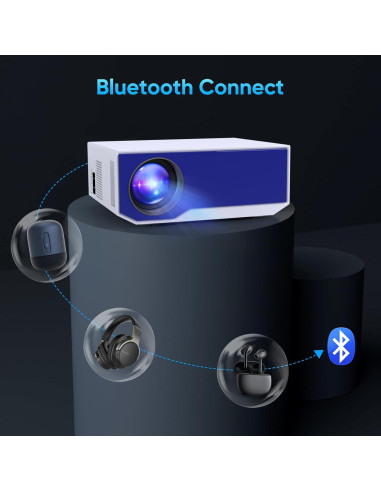 Proyector Mini ZDK Full HD 1080P 16000 Lúmenes WiFi Bluetooth