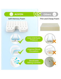 Cojín de Espuma Viscoelástica AUVON para Silla de Ruedas 45.72x40.64cm 2