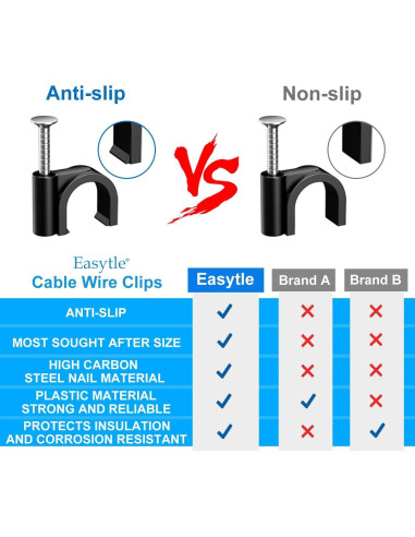 Abrazaderas de Cable de Plástico Easytle 100 Pcs 10mm Negros