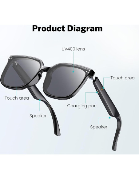 Gafas Inteligentes Hastraith Bluetooth 5.3 Unisex con Altavoz Gafas Inteligentes Hastraith Bluetooth 5.3 Unisex con Altavoz