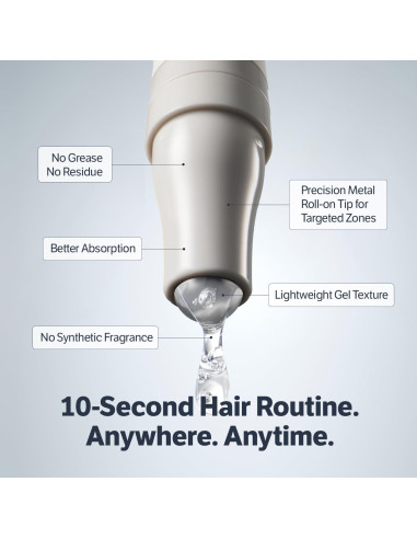 Suero Crecimiento Cabello SUNGBOON con Colágeno y Retinol 14.79 ml