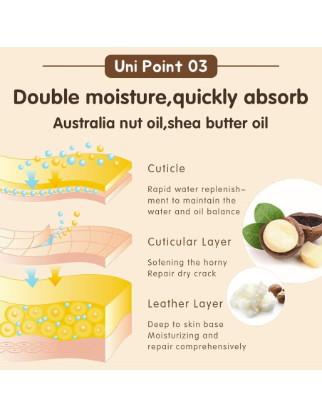 Crema Hidratante Probiotica Unipaws para Perros y Gatos 60g