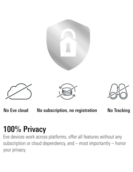 Enchufe Inteligente Eve Energy Matter - Control App y Voz Enchufe Inteligente Eve Energy Matter - Control App y Voz