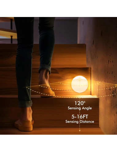 Paquete de 3 luces LED de sensor de movimiento Guankaidianzishangwu