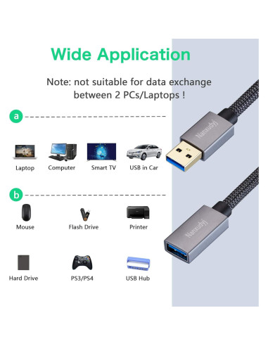 Cable Extensión USB 3.0 Nanxudyj 0.6m Macho a Hembra 5Gbps