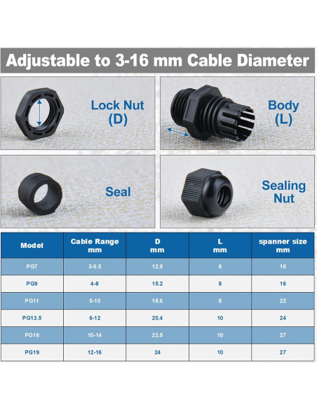 50 Conectores de Cable Impermeables Nylon PG7 PG9 PG11 PG13.5 50 Conectores de Cable Impermeables Nylon PG7 PG9 PG11 PG13.5
