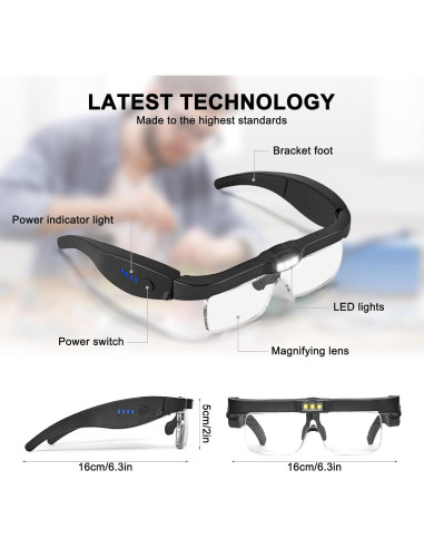 Lentes de Aumento Heimekite 0.75X a 4X con LED Recargables