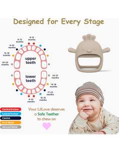 Teether de Silicona Komfy LilLove para Bebés 0-12 Meses 2