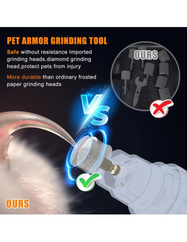 Cortador de Uñas Eléctrico Profesional Chwwen - Silencioso, Recargable, 2 Velocidades, Para Perros y Gatos