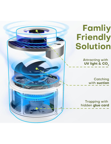 Trampa de Insectos Interior SAHETO FTS-44WO-TR con Cebo y 5 Recargas