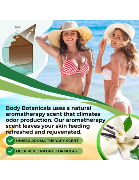 Bronceado sin sol Body Botanicals 1L - 7% DHA Orgánico Bronceado sin sol Body Botanicals 1L - 7% DHA Orgánico
