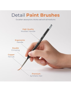 Juego de 16 Pinceles de Detalle Nicpro - Punta Fina para Acrílico y Acuarela 2