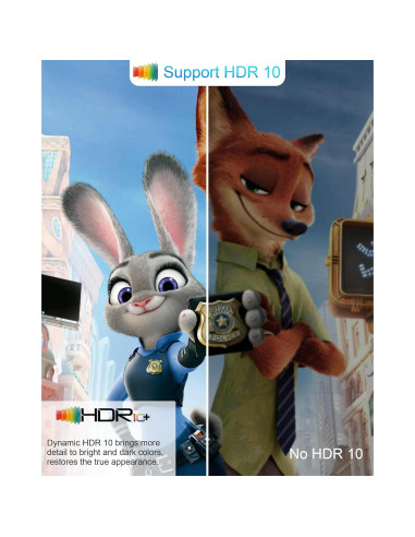 Interruptor HDMI 2.1 4 en 1 Pubiohs 8K@60Hz Control Remoto