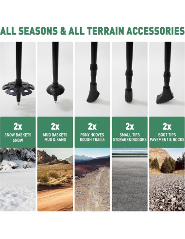 Bastones de Trekking Sanheshun 2 Pack Aluminio 128cm Ajustables