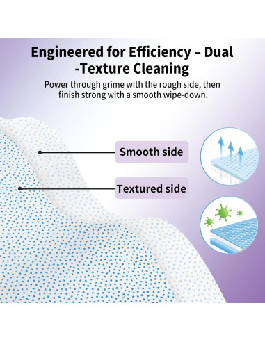 Toallitas Limpiadoras Henviro para Zapatillas - 30 Paquetes