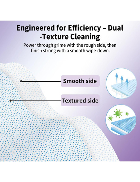 Toallitas Limpiadoras Henviro para Zapatillas - 30 Paquetes Toallitas Limpiadoras Henviro para Zapatillas - 30 Paquetes